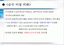 칸트의 인간중심 철학의 이해 6페이지