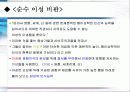 칸트의 인간중심 철학의 이해 8페이지