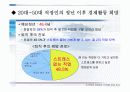 현대인의 직업에 따른 스트레스와 질병 4페이지