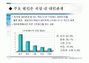 현대인의 직업에 따른 스트레스와 질병 6페이지