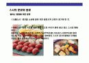 스시[すし]에 대한 이해  10페이지