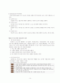 사회복지 프로그램 개발과 평가 (레포트) 15페이지