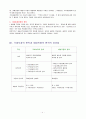 국세부과의 원칙과 세법적용의 원칙 4페이지