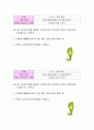 초등4학년1학기 과학단원별 과학글쓰기활동지 29페이지