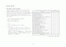 bipolar affective disorder (type1) case study 23페이지