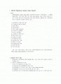 MSDS (Material Safety Data Sheet), 물질안전보건자료 2페이지