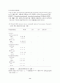 소독부산물(트리할로메탄) 8페이지