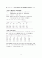 소독부산물(트리할로메탄) 14페이지