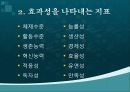 조직의 목표와 효과성 파워포인트  22페이지