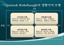 조직의 목표와 효과성 파워포인트  29페이지