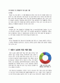 [세종시]세종시 건설법 원안 수정 논란의 배경과 주요 쟁점 이해, 세종시 원안 수정에 대한 찬반양론 및 나의 생각, -세종시 논란의 모든 것- 14페이지
