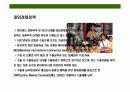 미얀마(버마)에 대한 이해와 시장 진출 전략 14페이지