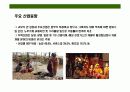 미얀마(버마)에 대한 이해와 시장 진출 전략 16페이지