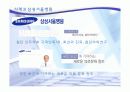 (병원 서비스 마케팅) 의료마케팅 - 목표, 핵심가치에 관한 내용 및 사례 PPT 15페이지