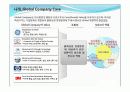 (병원 서비스 마케팅) 의료마케팅 - 목표, 핵심가치에 관한 내용 및 사례 PPT 17페이지