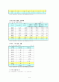 가족복지론, 반세기넘도록 해법못 찾은 국내입양 5페이지