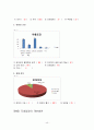 가족복지론, 반세기넘도록 해법못 찾은 국내입양 12페이지