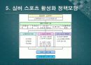 [스포츠 사회학] 실버스포츠 활성화 정책 15페이지