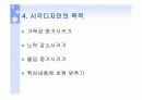 교수매체에 대한 모든것PPT 5페이지