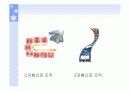 교수매체에 대한 모든것PPT 15페이지