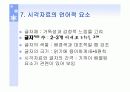 교수매체에 대한 모든것PPT 19페이지