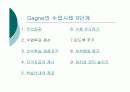 교수학습의 과정PPT 7페이지