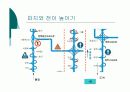 교수학습의 과정PPT 16페이지