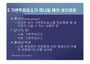 기업과 생산기술에 대한 분석.PPT자료 8페이지