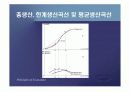 기업과 생산기술에 대한 분석.PPT자료 13페이지