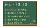 아동복지 발표 ppt 11페이지