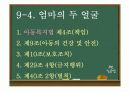 아동복지 발표 ppt 14페이지