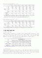 한국인의 투기적 놀이 문화 6페이지