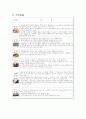 포스코 글로벌 기업 분석 5페이지