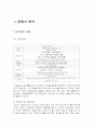 포스코 글로벌 기업 분석 35페이지
