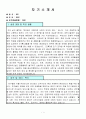 서울대학병원 자기소개서 1페이지