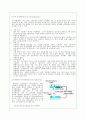 Plasmid DNA purification & Electrophoresis 4페이지