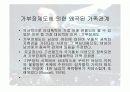 가정폭력 실태와 예방 및 대책에 관한 연구 (아내폭력을 중심으로) PPT 9페이지