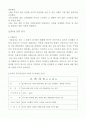 신업태 창업 - 막걸리와 사찰음식을 결합한 창업전략 2페이지