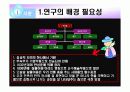 전통무용 살풀이춤의 형성과 발달과정 4페이지