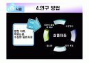 전통무용 살풀이춤의 형성과 발달과정 7페이지