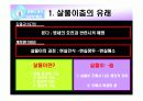 전통무용 살풀이춤의 형성과 발달과정 9페이지