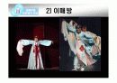 전통무용 살풀이춤의 형성과 발달과정 17페이지