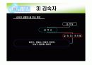 전통무용 살풀이춤의 형성과 발달과정 22페이지