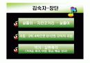 전통무용 살풀이춤의 형성과 발달과정 26페이지