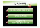 전통무용 살풀이춤의 형성과 발달과정 29페이지