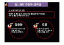 전통무용 살풀이춤의 형성과 발달과정 37페이지