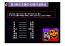 전통무용 살풀이춤의 형성과 발달과정 39페이지