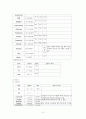 Cholelithiasis 6페이지