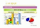 사회계층과 언어[ppt] 8페이지