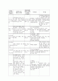 협심증 케이스 9페이지